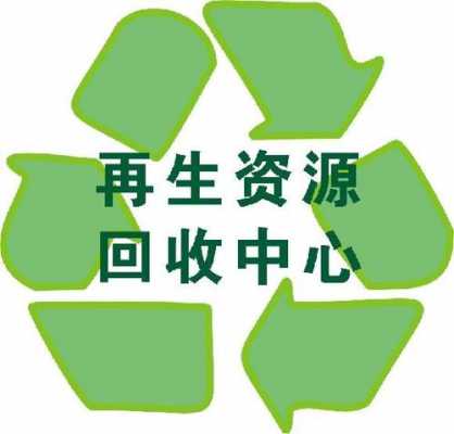 再生资源与废品处理（再生资源回收处理）
